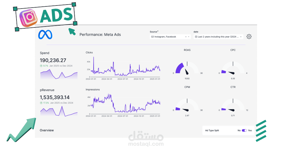 إعلان إنستجرام Instagram Ads