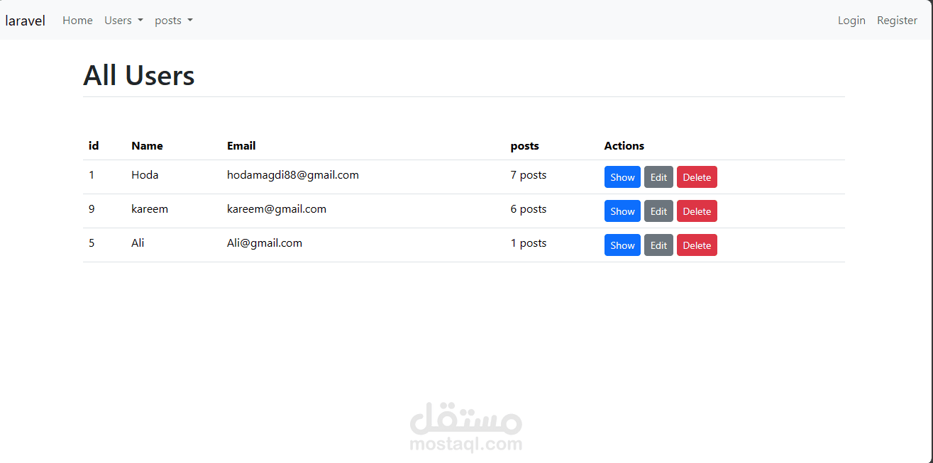 laravel project with CRUD operation