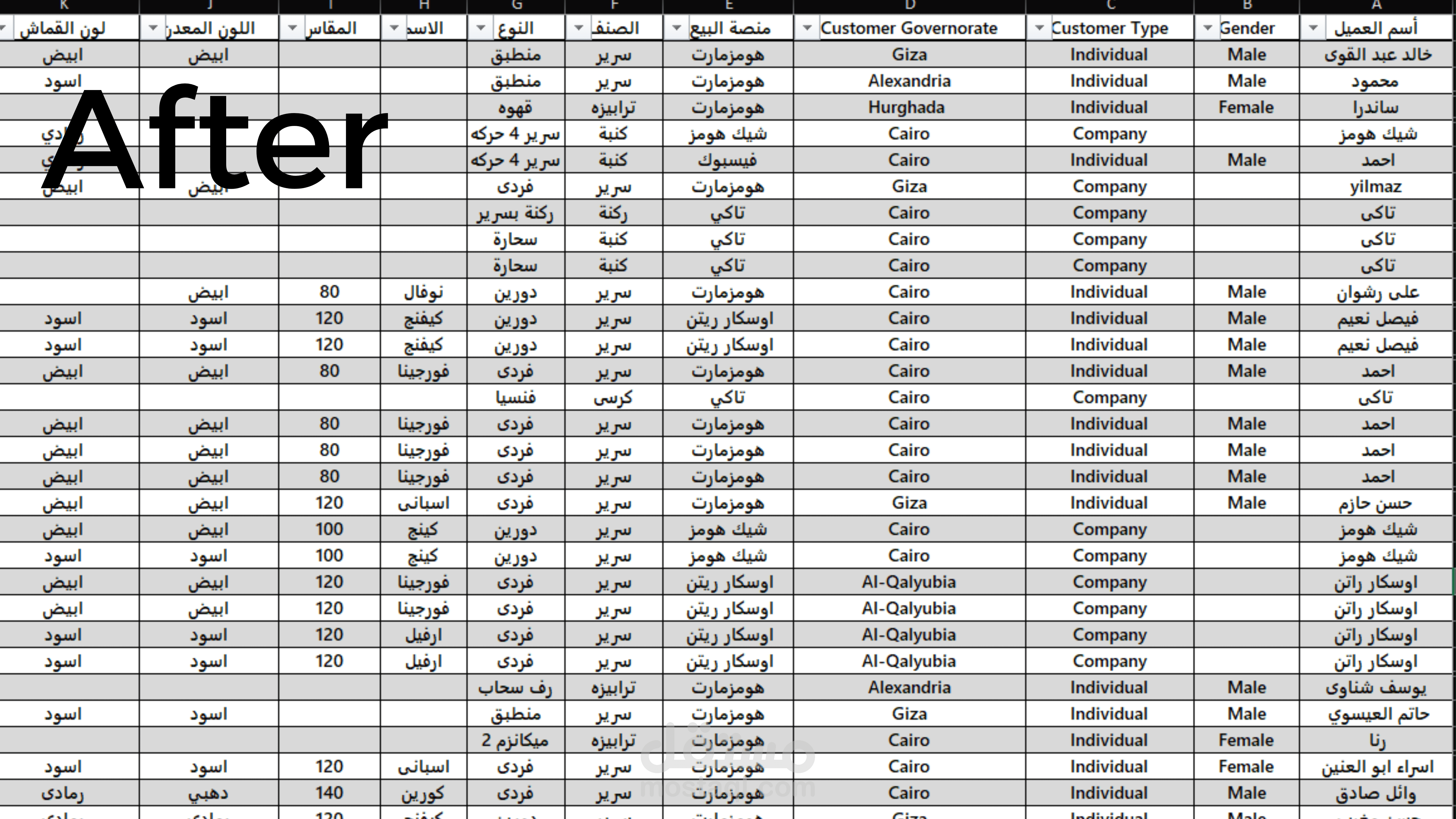 MISUO Sales Data Cleaning | Excel Project