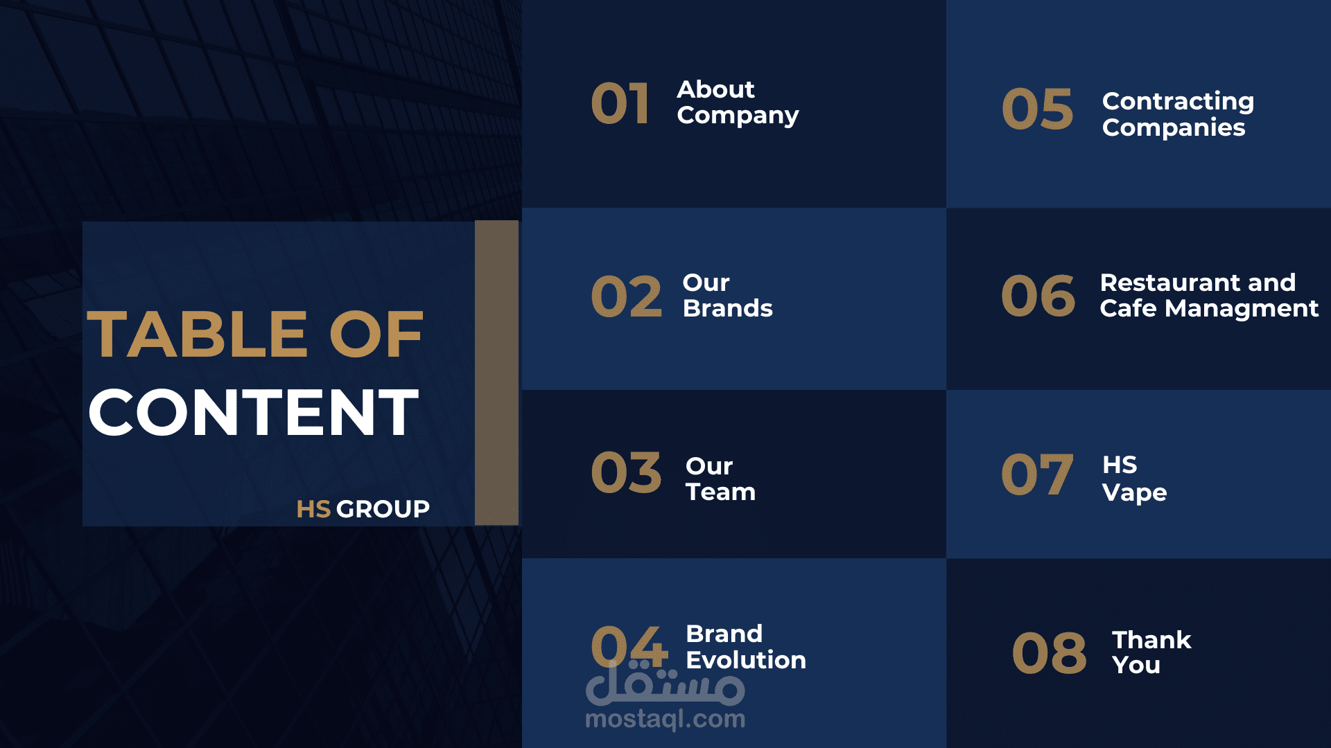 company profile