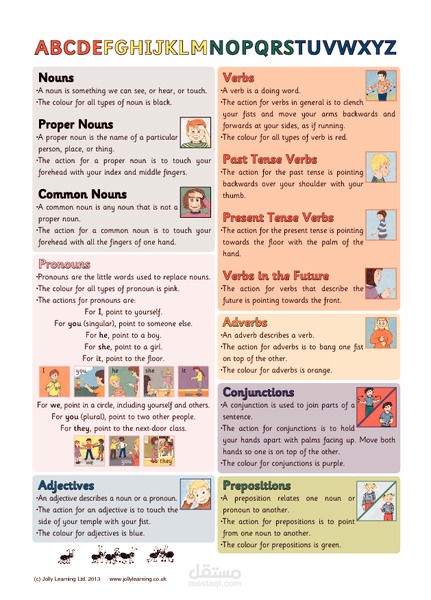 teaching jolly grammar