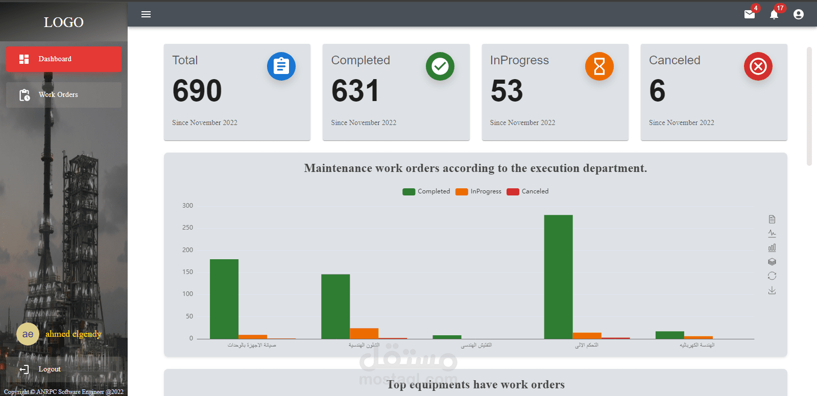موقع لشركة  لاعمال الصيانة علي المعدات