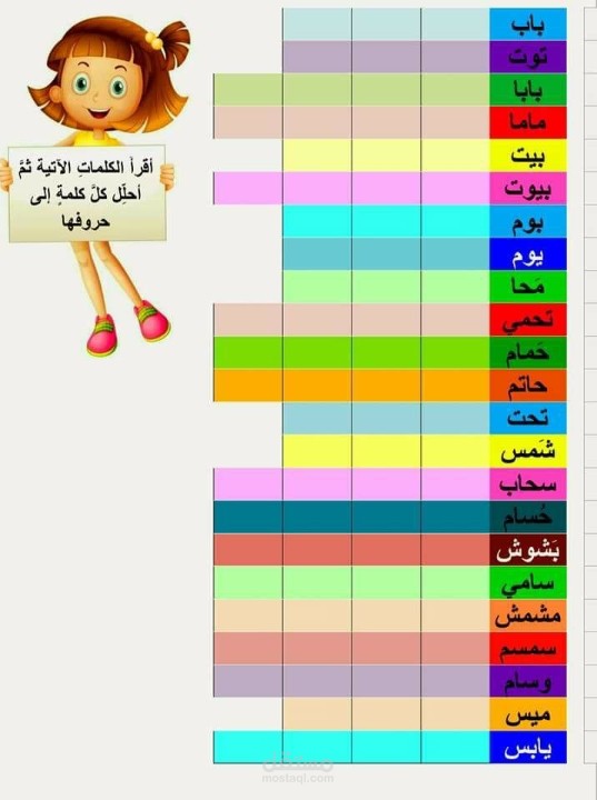 تدريس الصفوف الابتدائية