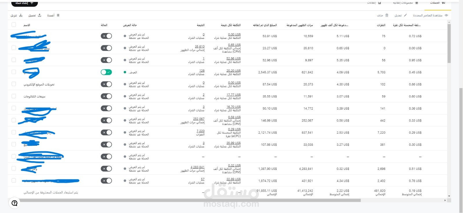 اعلانات سناب شات ,تحقيق أكبر قيمة مبيعات من خلال