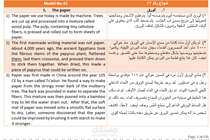 ترجمة من الانجليزيه الى العربيه