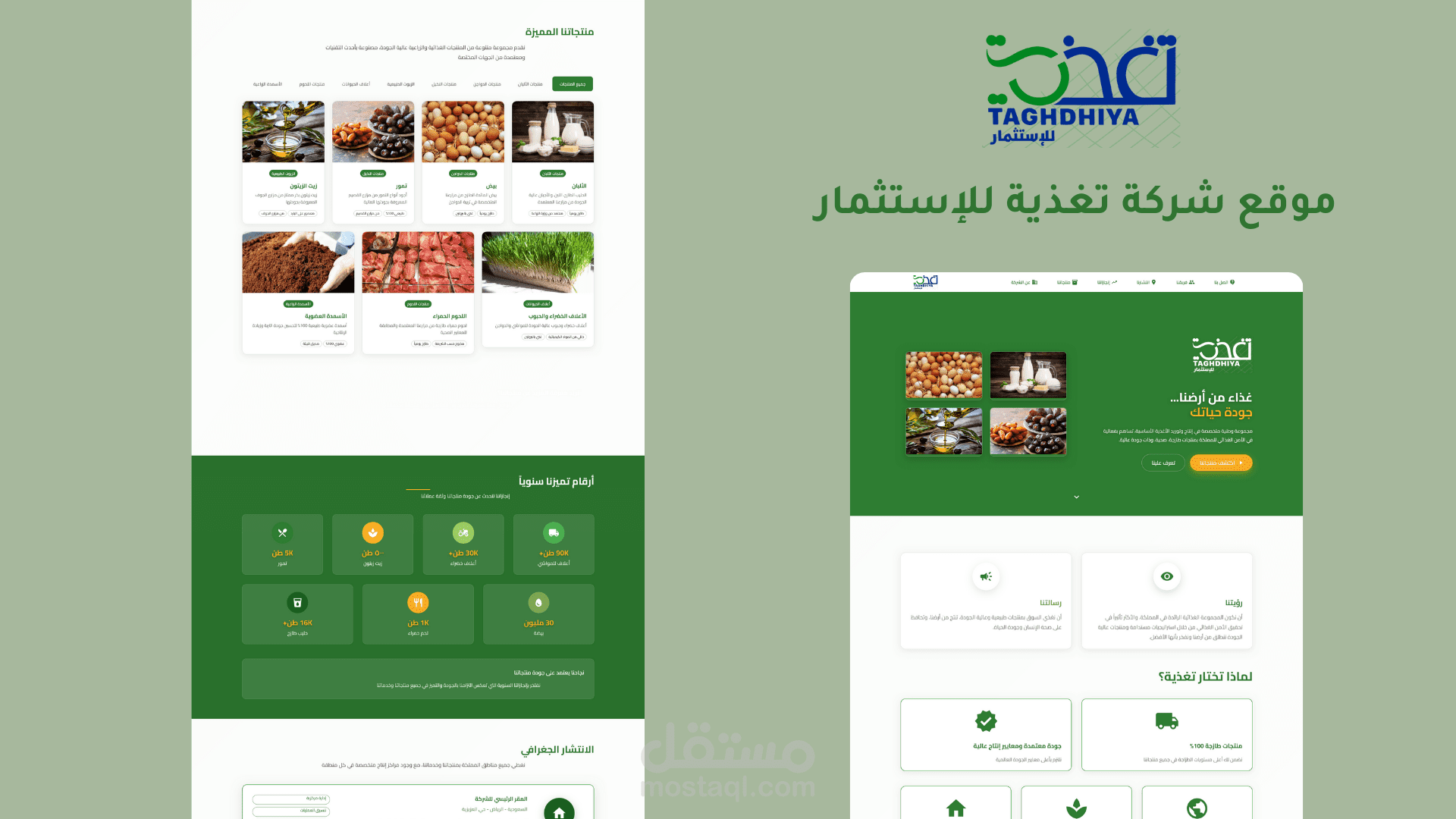 منصّة "تغذية" التعريفية – موقع شركة أغذية وطنية (React + SPA)
