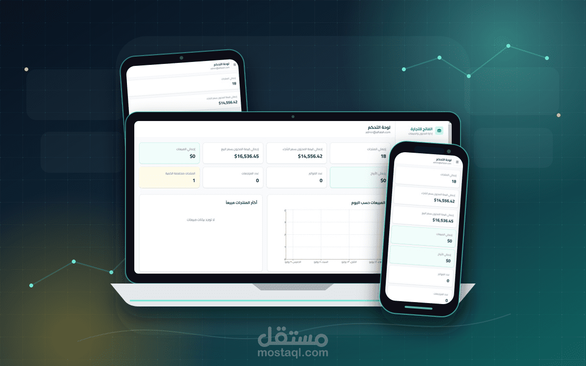 نظام إدارة المخزون والمبيعات بالجملة — واجهة عربية كاملة