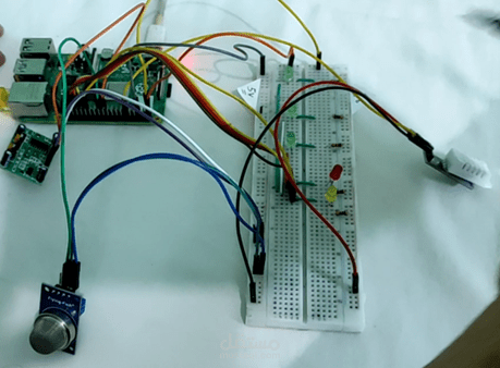 Smart home based on blockchain technology