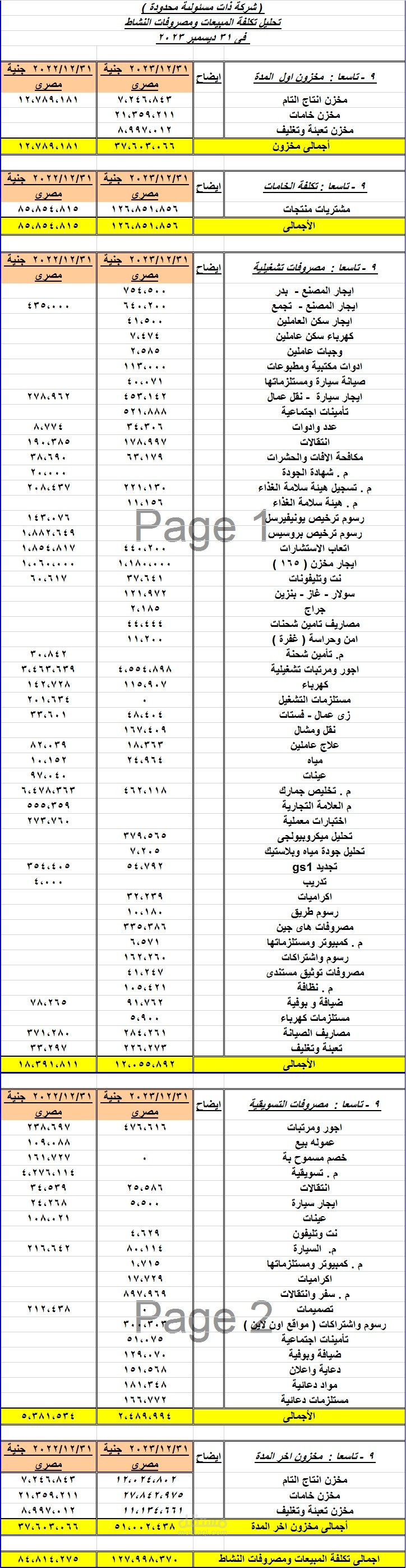 قائمة تكاليف
