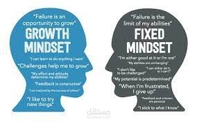 Success Mindset: Turning Failure into Opportunity