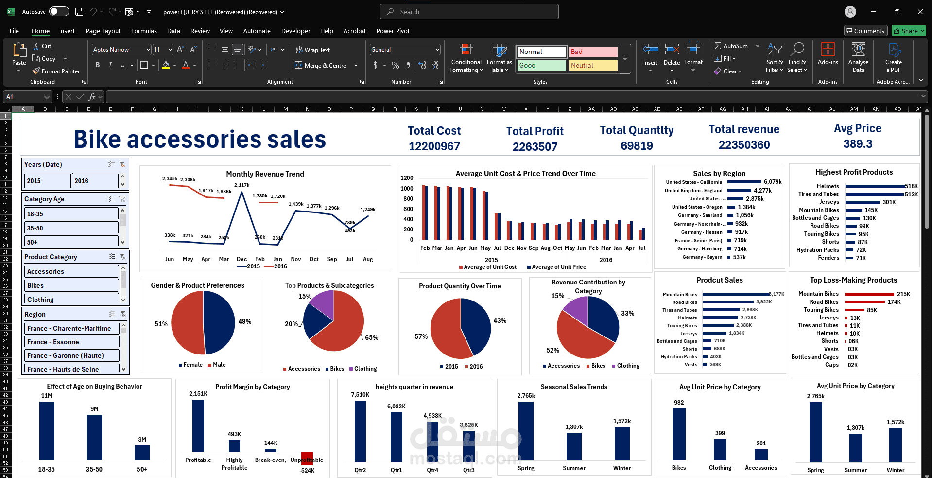 تحليل مبيعات إكسسوارات الدراجات باستخدام Excel ولوحات تحكم ديناميكية