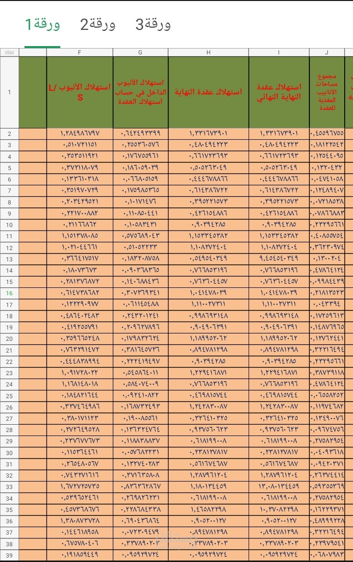 إدخال البيانات باستخدام أكسل