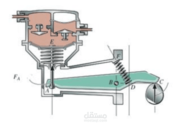 Mechanical fuel pump