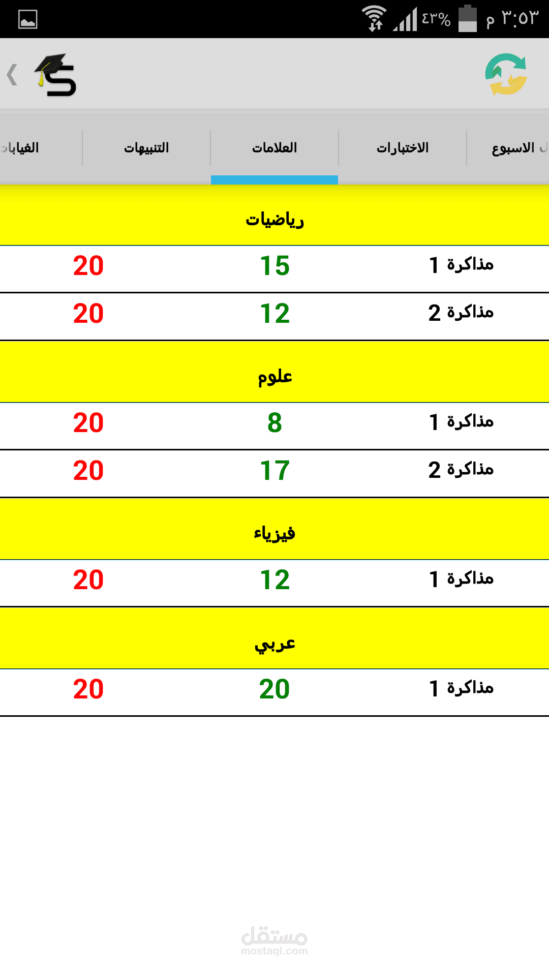 نظام متكامل لادارة التواصل بين المدرسة وأولياء الأمور