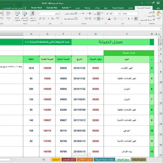 جدول لبيان صيانه سيارات