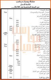 قائمة الدخل للشركات
