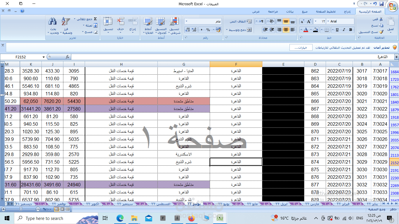 محاسبة واعداد التقارير المالية والحسابات الختامية