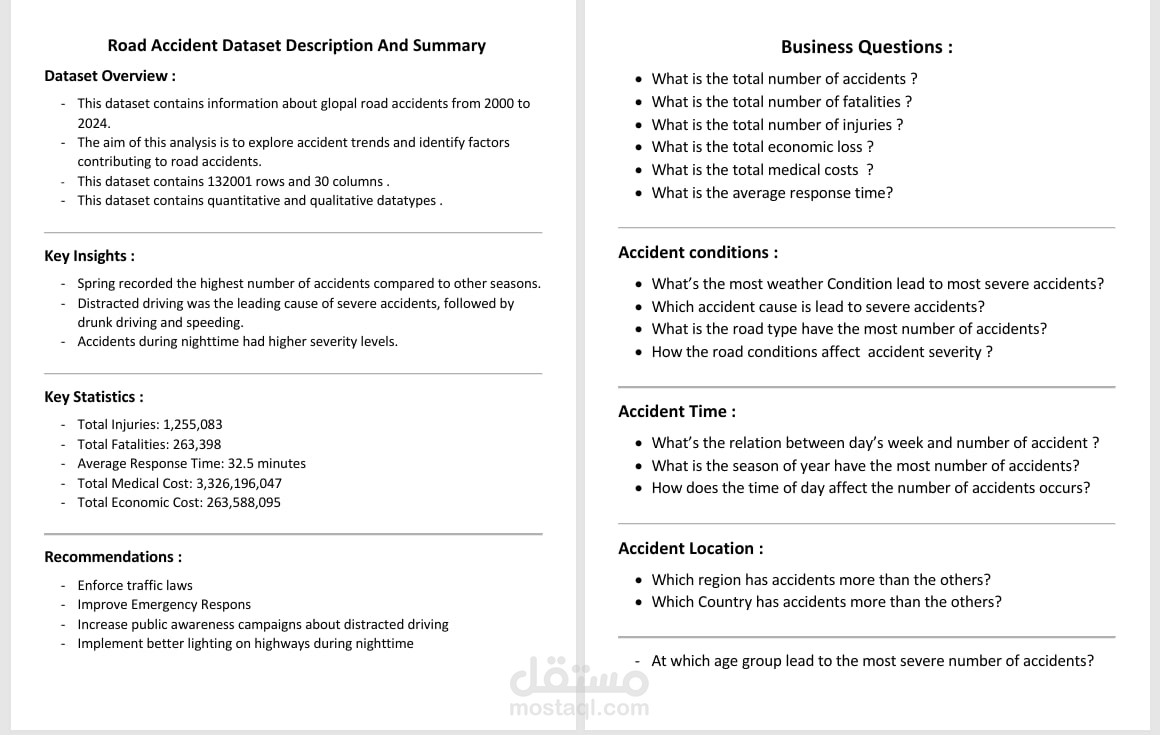تصميم تقرير ميكروسوفت ورد لحوادث الطرق باستخدام البيانات (Road Accident Report Generation)