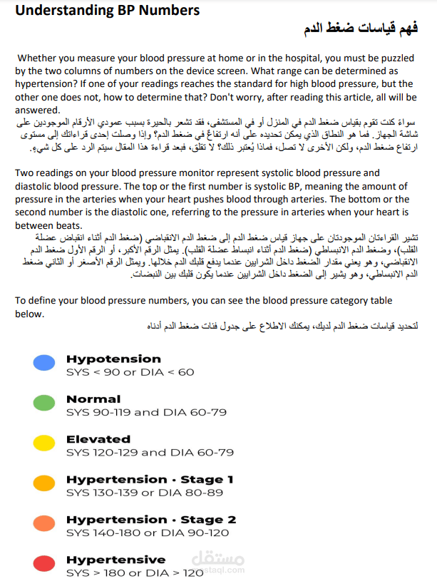 فهم أرقام ضغط الدم