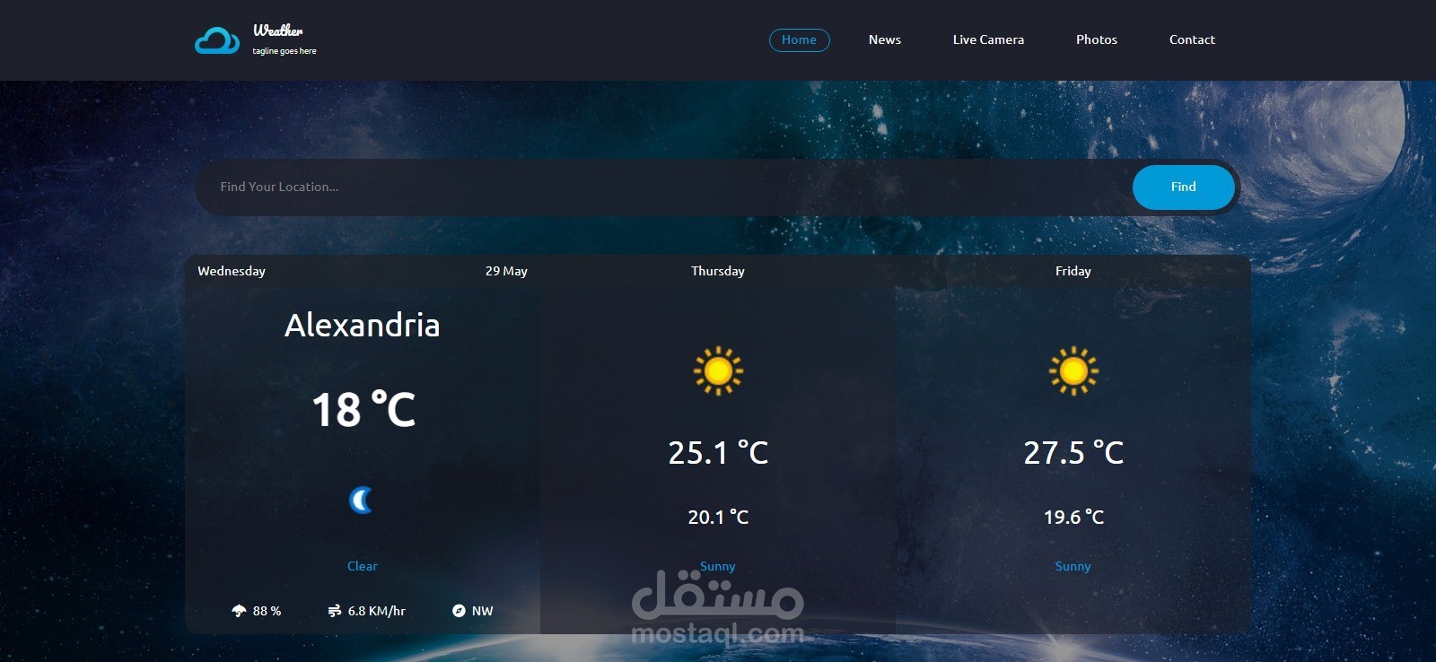 تطبيق ويب لمعرفه الطقس عن طريق الموقع الجغرافي