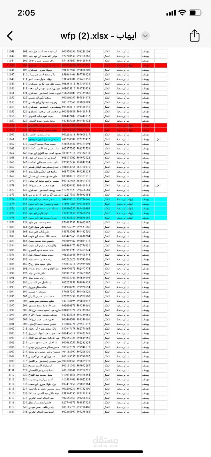 إدخال بيانات تابعة لمؤسسة خيرية
