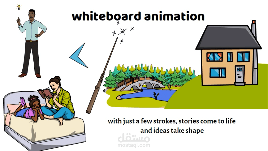تصميم فيديو وايت بورد whiteboard مبتكر السبورة البيضاء