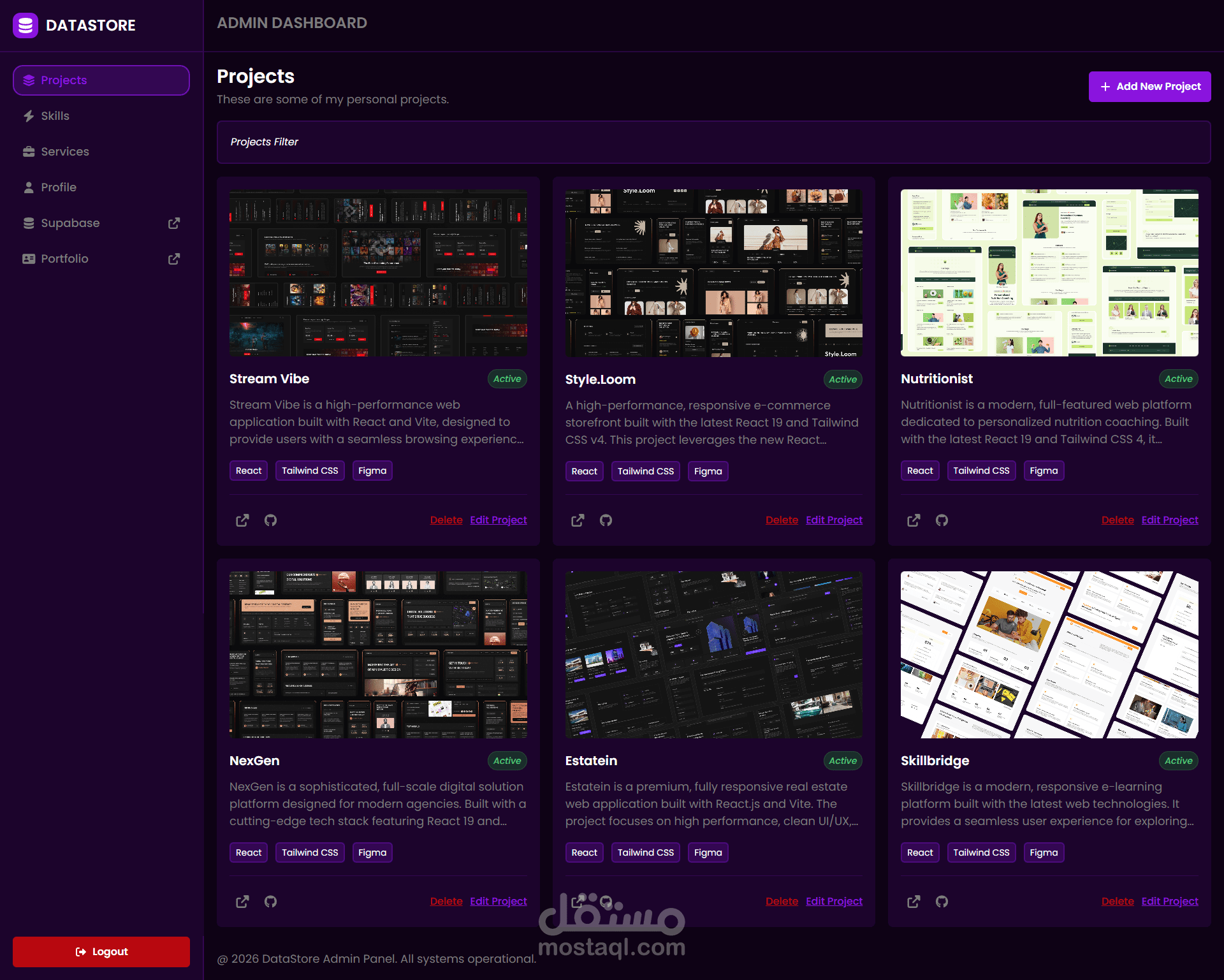 لوحة تحكم خاصة لأدارة موقعي الشخصي بسهوله