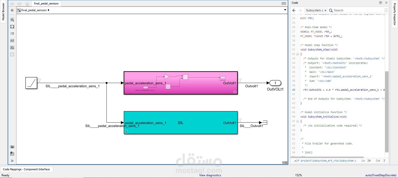 Comprehensive Testing & Validation of Accelerator Pedal Sensor with Safety Logic using MBD