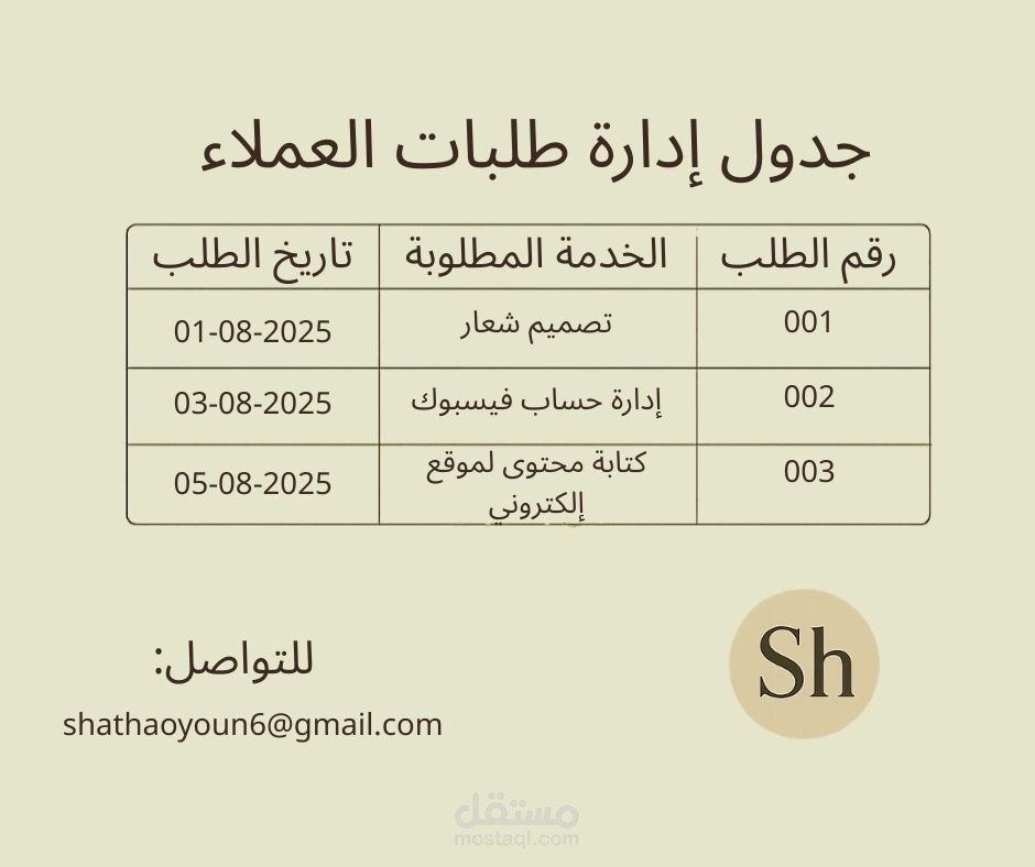 جدول لاداره طلبات العملاء