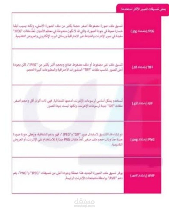 تنسيق