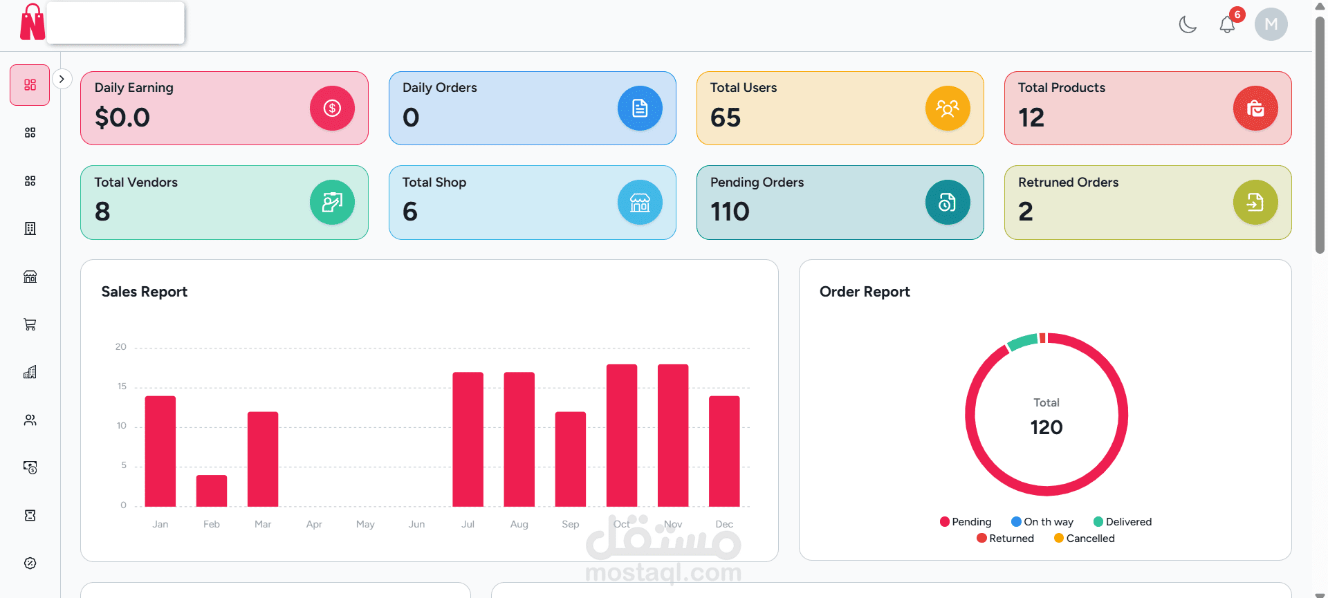 E-commerce with NodeJs Backend API + 2 React Js front apps (Dashboard + Online Store)