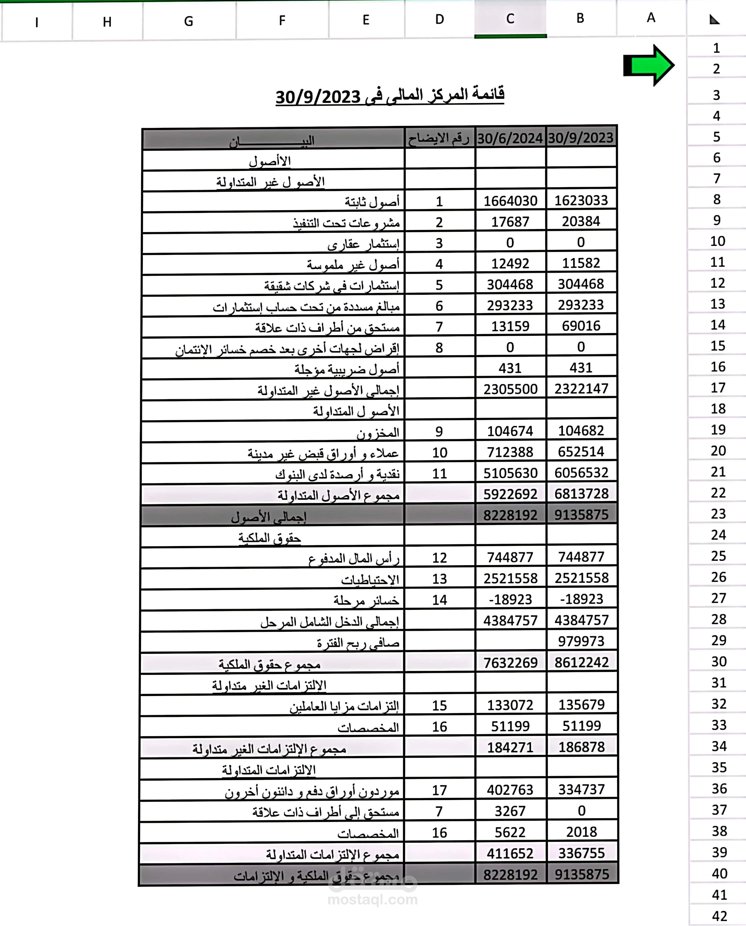 اعداد القوائم المالية دفتريا و عن طريق استخدام الاكسل