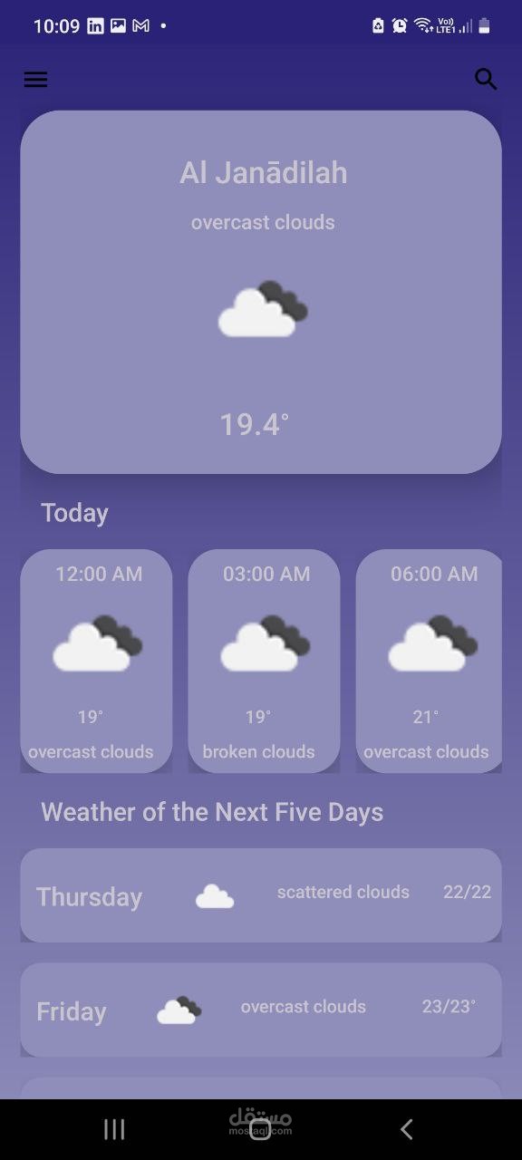 Weather forecast Application