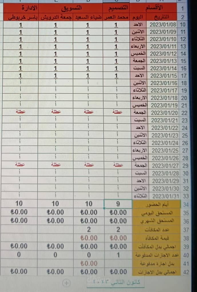 اعداد كشوفات رواتب والأجور