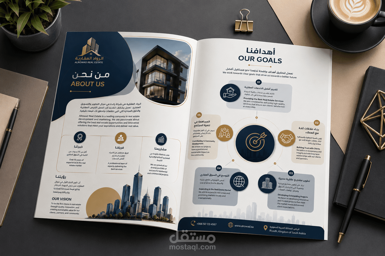 خدمة تصميم بروفايلات شركات احترافية Company Profile Design