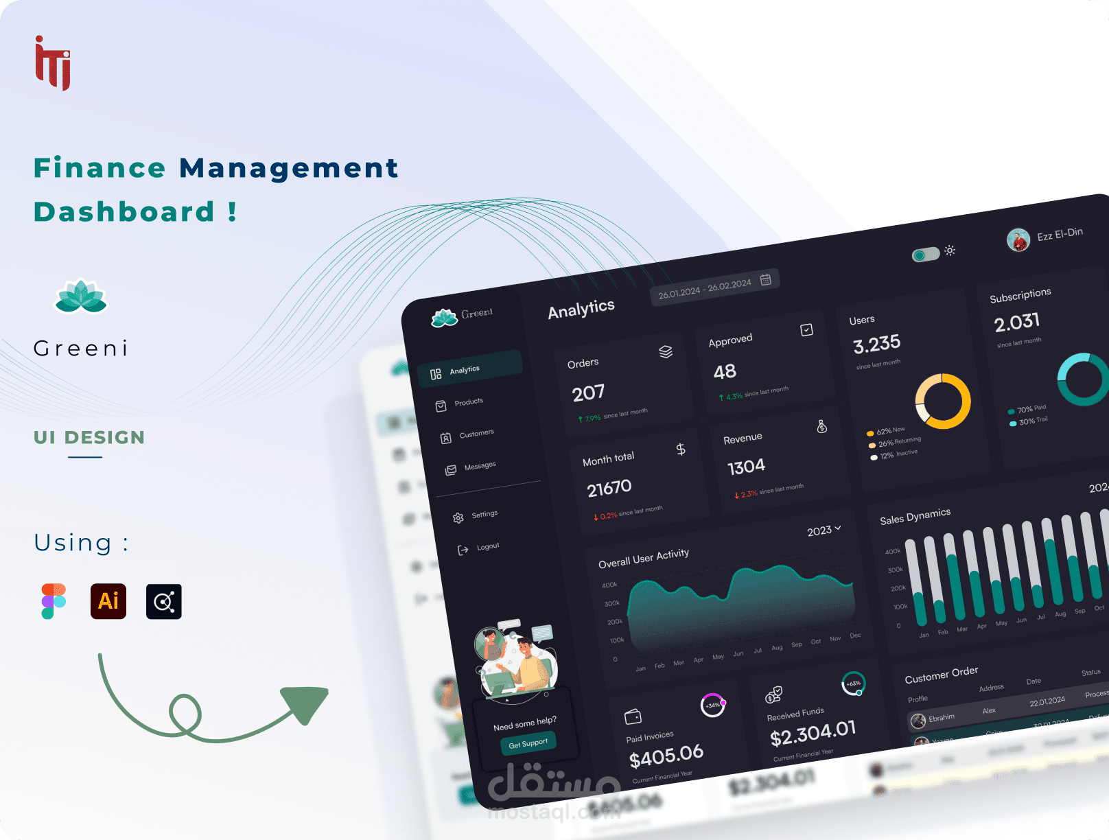 # تصميم لوحة تحكم للإدارة المالية _ ( Finance Management Dashboard )