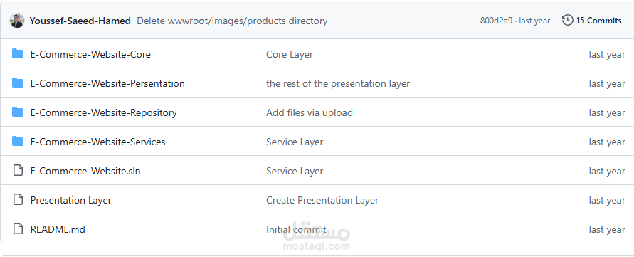 E commerce Application