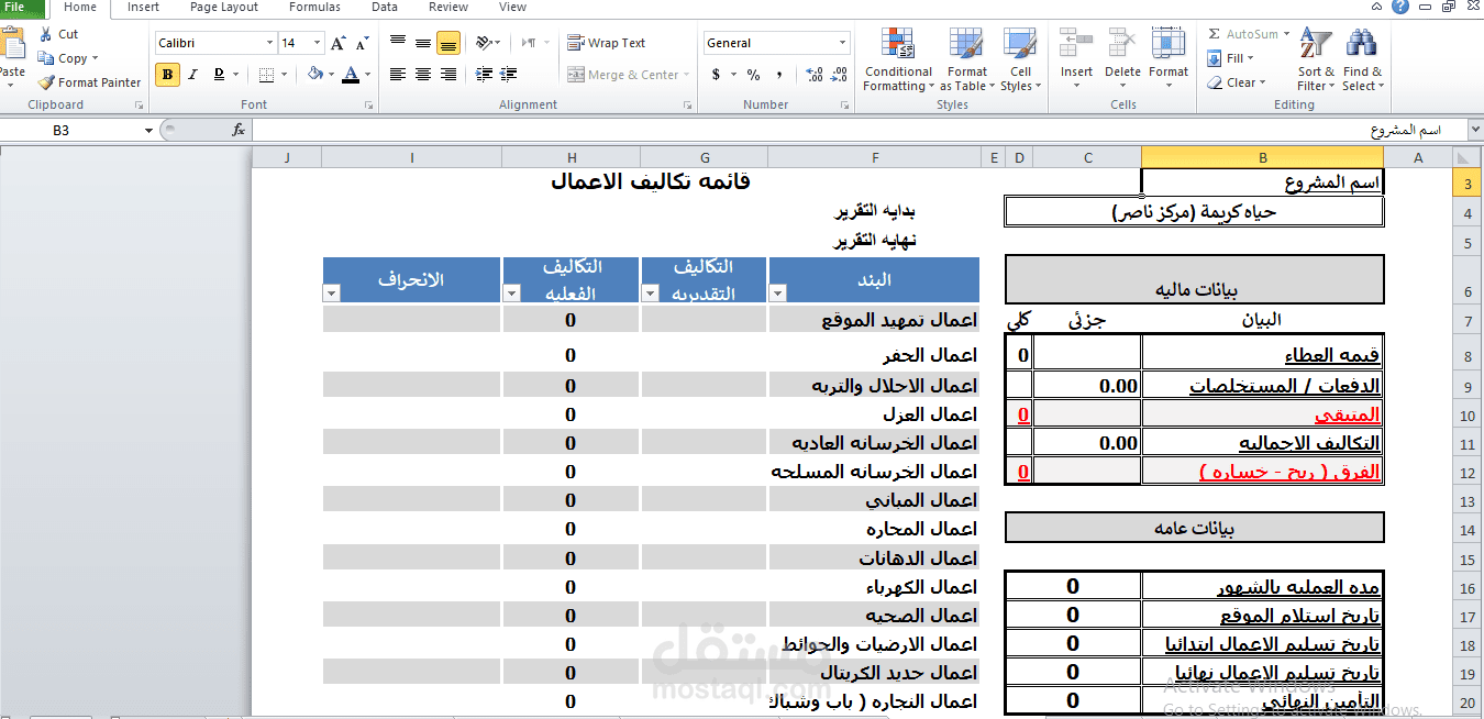 تكاليف مقاولات