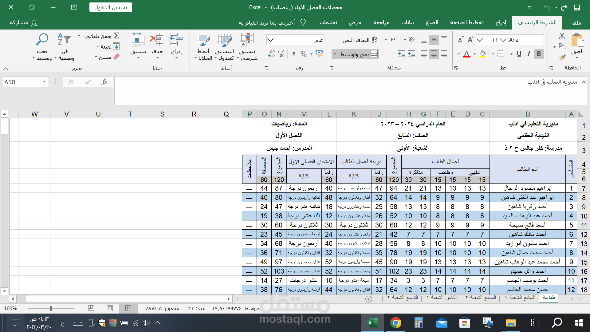 محصلات طلاب مدرسة