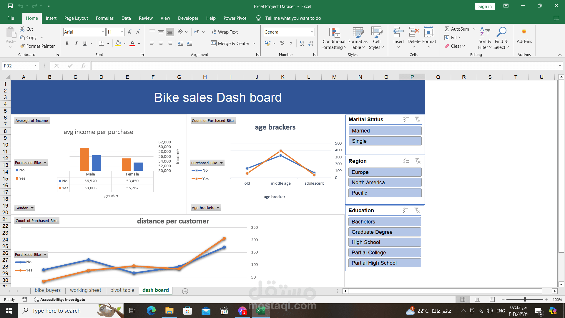 Dashboard