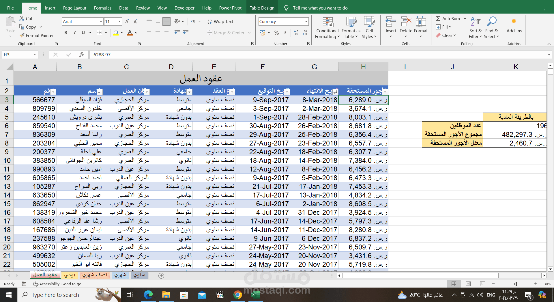 ادخال بيانات