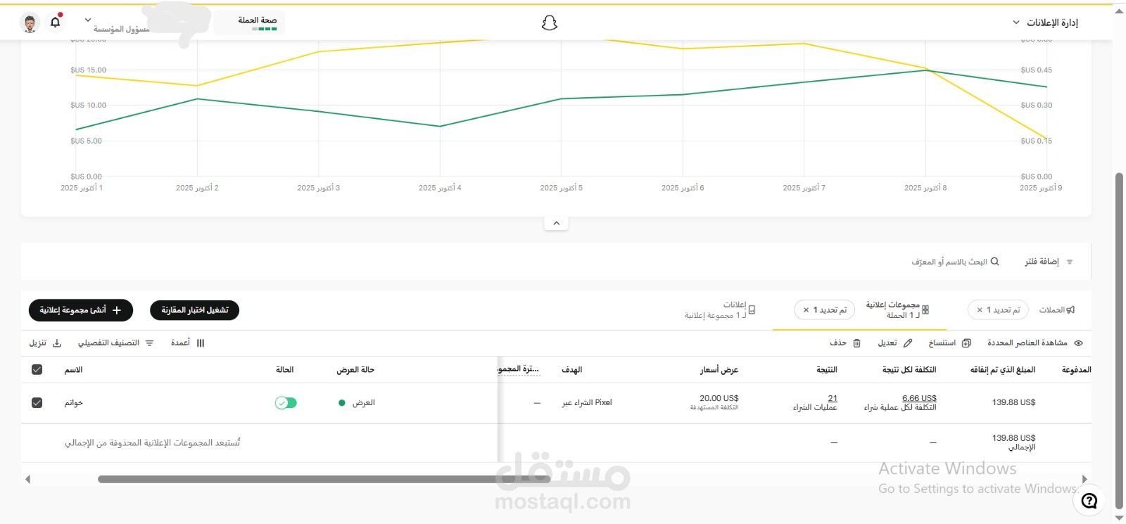 نتائج حملات سناب شات