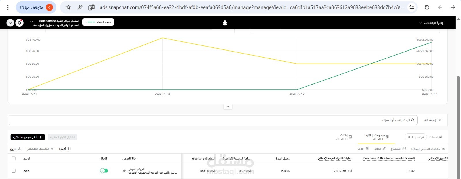 نتائج حملات سناب شات