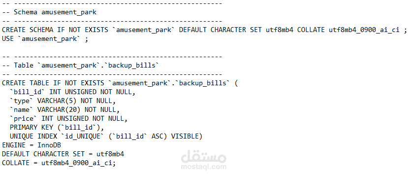 SQL For Amusement Park