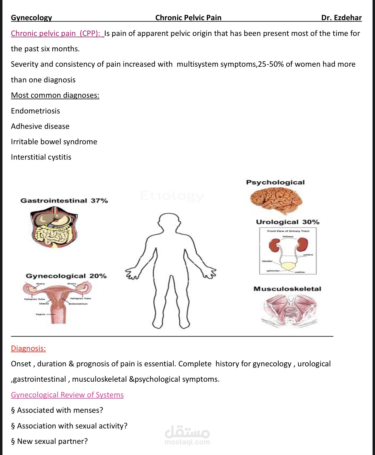 Pelvic pain