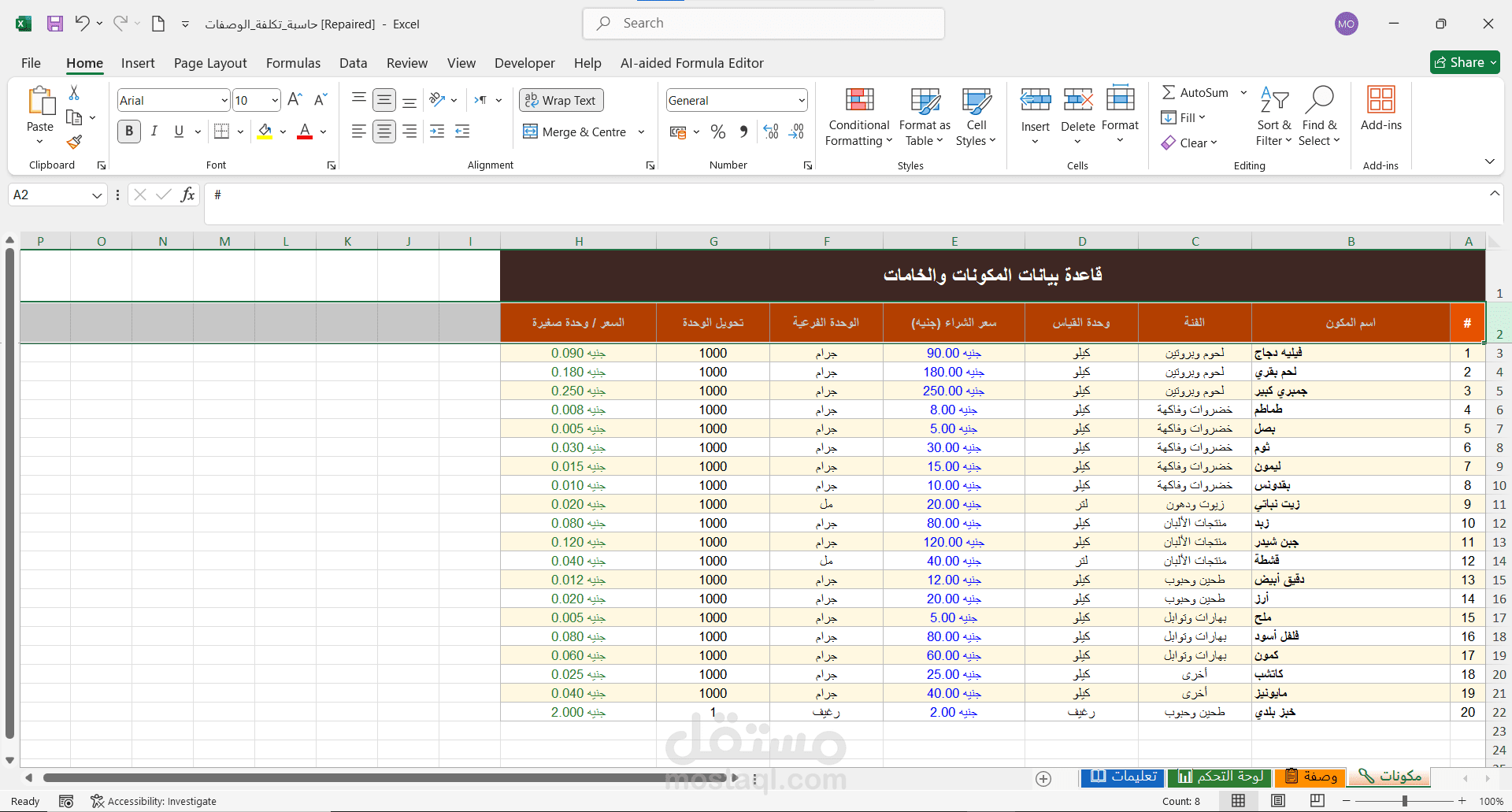 نظام احترافي لحساب تكلفة المنتجات وتحليل الربحية للمطاعم والكافيهات