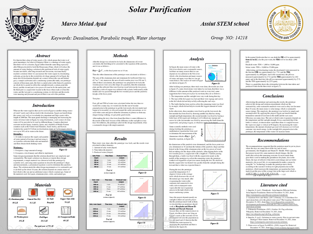 بوستر للكابستون (2) PPT