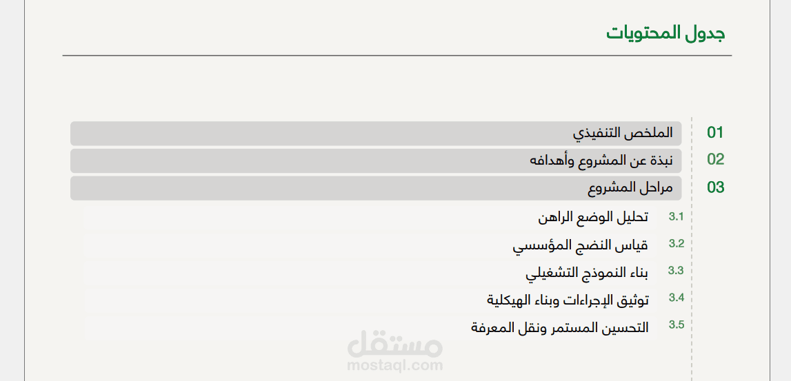 التميز التشغيلي لوزارة فرضية
