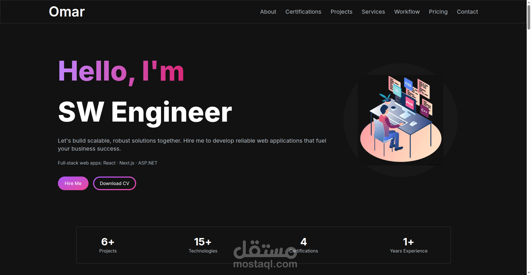 Portfolio Website – ملف أعمال احترافي لمهندس برمجيات