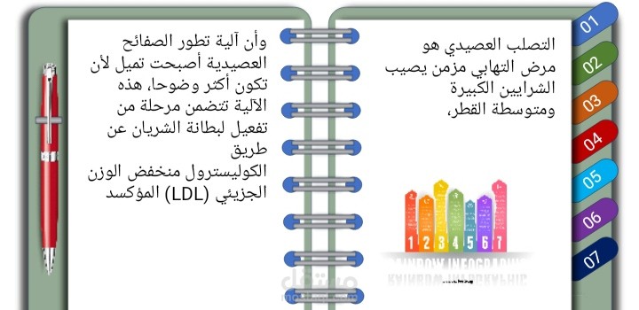 باوربوينت انفوجرافيك متحرك
